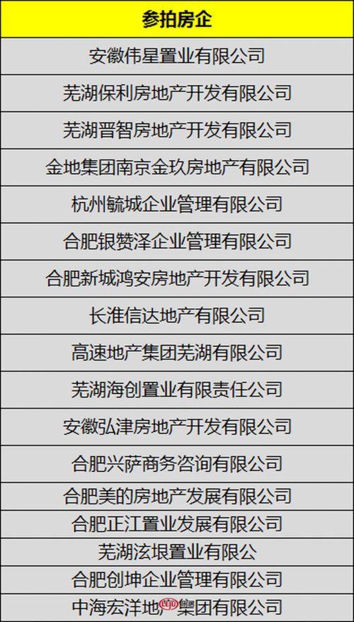 房产宗地号怎么查