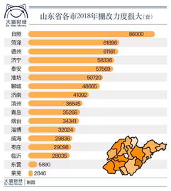 查询老家房产怎么查询