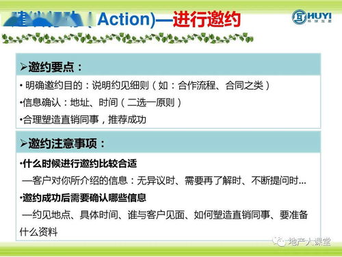 房产邀约怎么写
