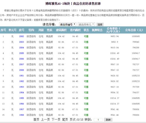 怎么查询房产底价是多少