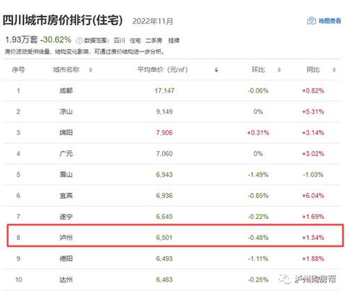 怎么查询房产底价是多少