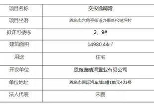 怎么调取房产预售资金