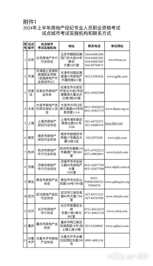 房产经纪人员怎么分配