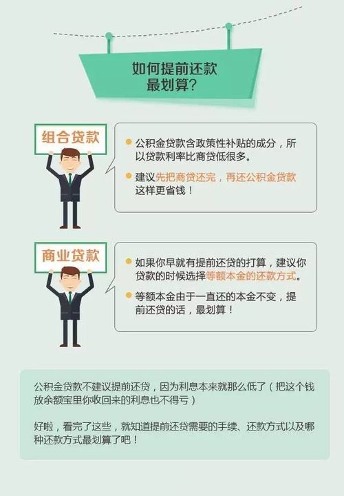 房产还款怎么还款