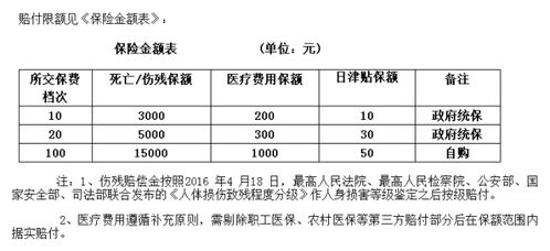 农户房产怎么过户手续