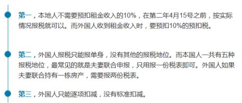 投资房产怎么找人
