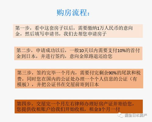 怎么确认房产