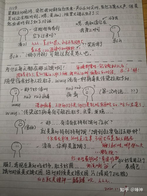 房产周记怎么写