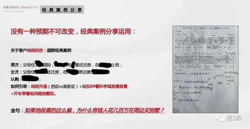 怎么写好房产文案