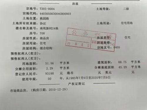 房产拍卖怎么交税