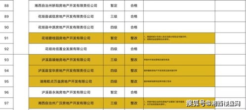 家庭房产明细怎么查