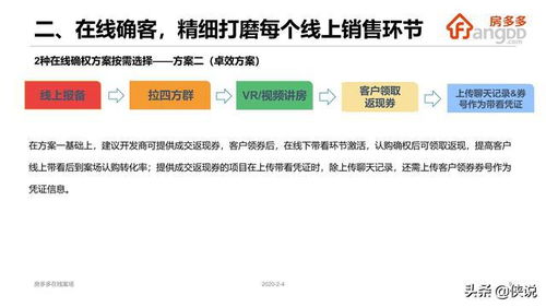 房产直播怎么安排