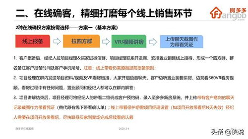 房产直播怎么安排