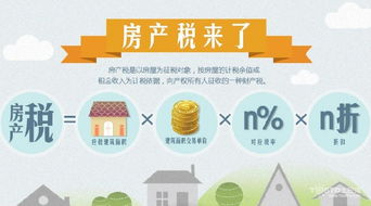 公司房产税怎么计征