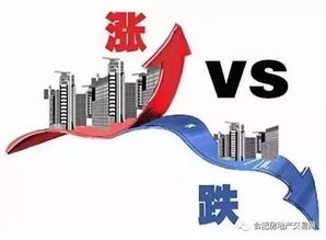 房产下行怎么表示