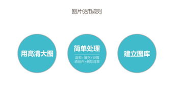 ppt怎么讲房产