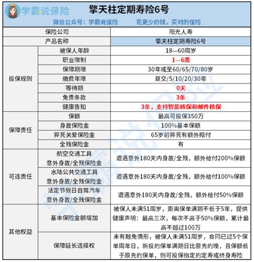 幻藏怎么买房产