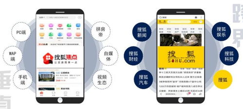 怎么做好房产评测