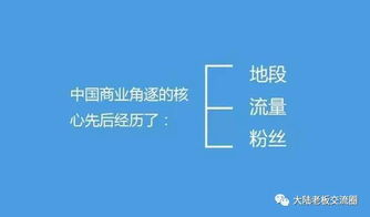 房产粉丝群怎么运营