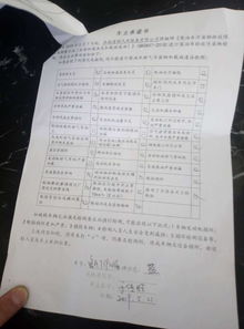房产年审怎么回事