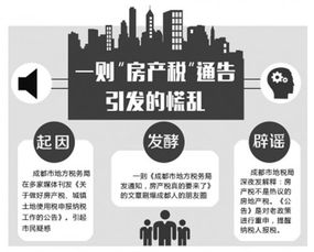 房产无原值怎么征房产税