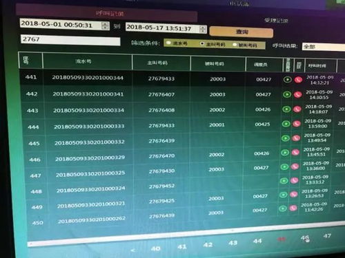 房产电销怎么推销