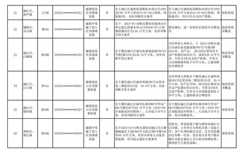 房产户名怎么取消