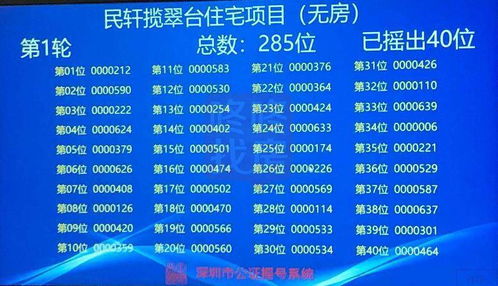 怎么登记房产客户