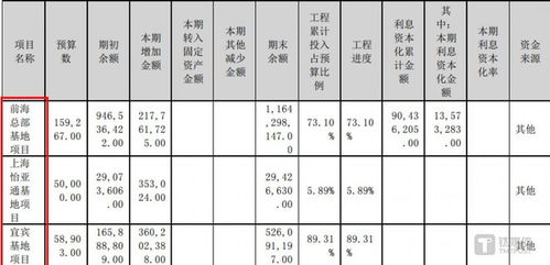 公司房产怎么折旧