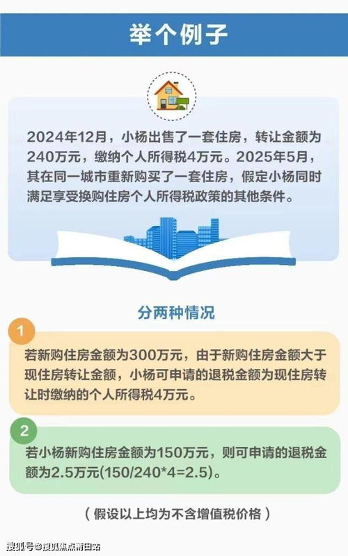 房产号怎么测评