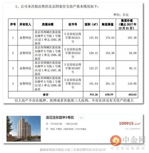 房产净值怎么计算