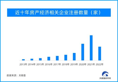 房产经纪新员工怎么带