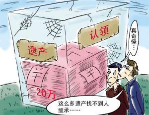 死亡后怎么查房产