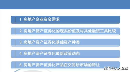 房产分析怎么操作