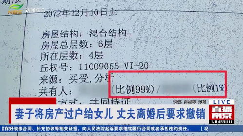 怎么申请房产过户撤销