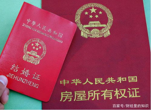 房产按份共有怎么写遗嘱