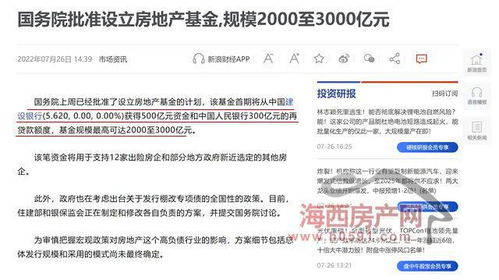 房产基金怎么成立