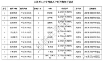 学位房产信息表怎么打印