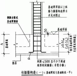 房产测量地下室怎么计算
