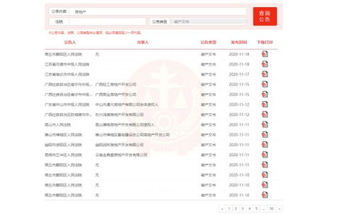 房产企业产权怎么卖