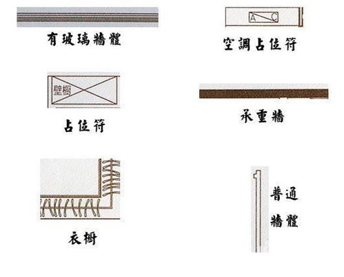 怎么看房产证户型图呢