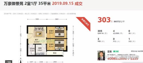 房产投资怎么选房源