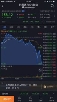 房产私募怎么买入