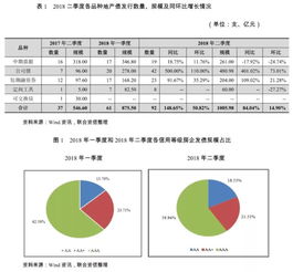 房产清债怎么处理