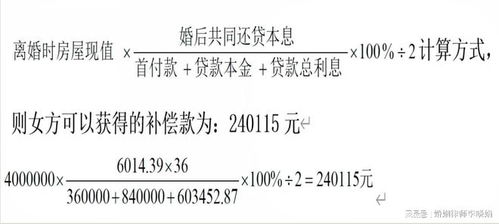 房产增值怎么分割
