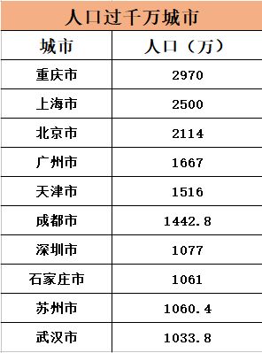 购买别人的房产怎么表述