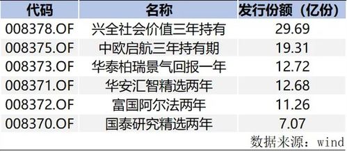 房产网上挂独家怎么撤销