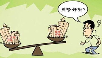 房产到底怎么买
