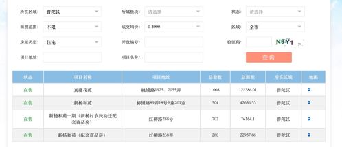 怎么查询房产底价交易