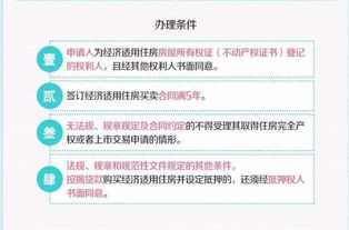 怎么申请临时管理房产